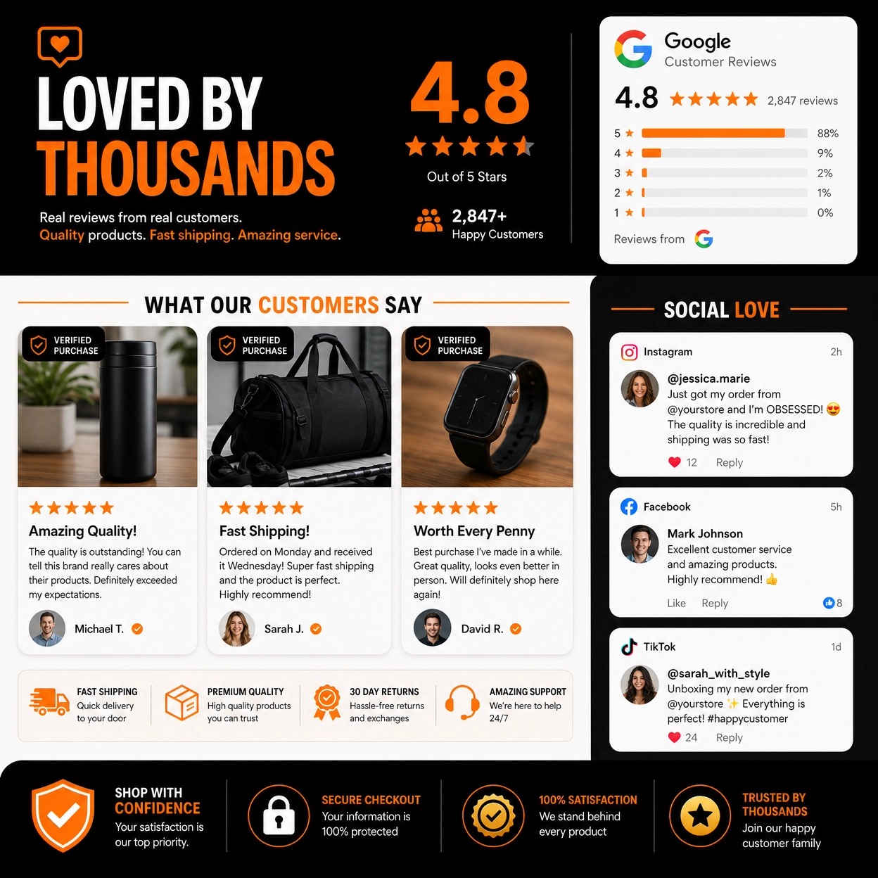 Before: Struggling online store with low traffic